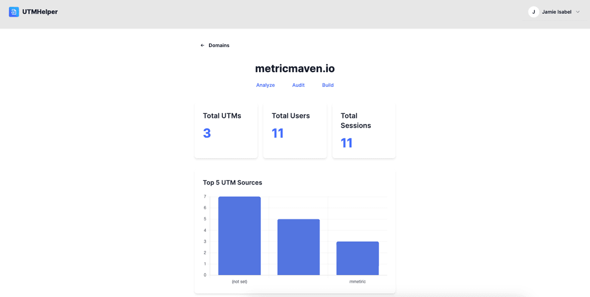 UTM Helper UI